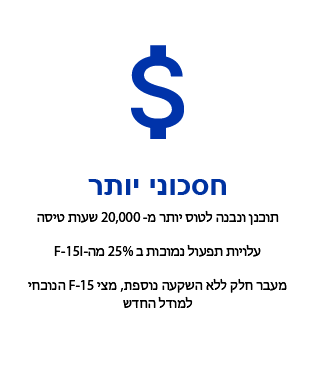 זמין יותר